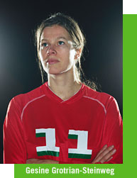 Gesine Grotrian-Steinweg